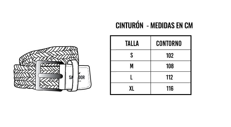 cinturónes