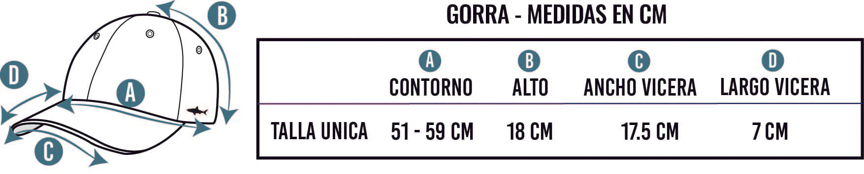 Gorras